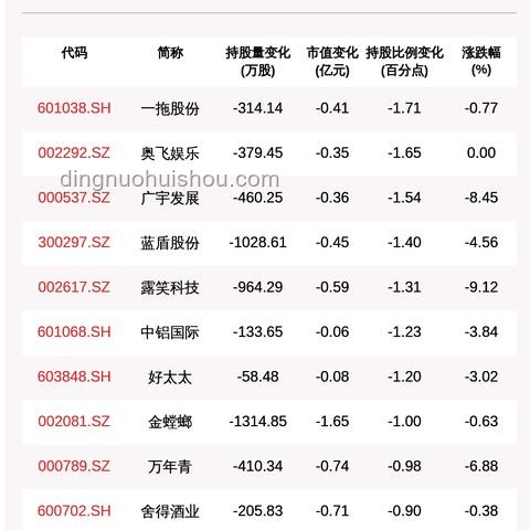 苹果AI为何一拖再拖？我的亲历与深思🤔